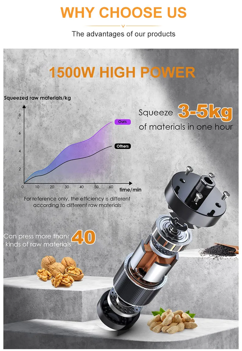 Cold Pressing Oil Press Auger Pressed Hot High Yield Mashine Screw Home Appliance Stainless Steel Material Kitchen Oils 3
