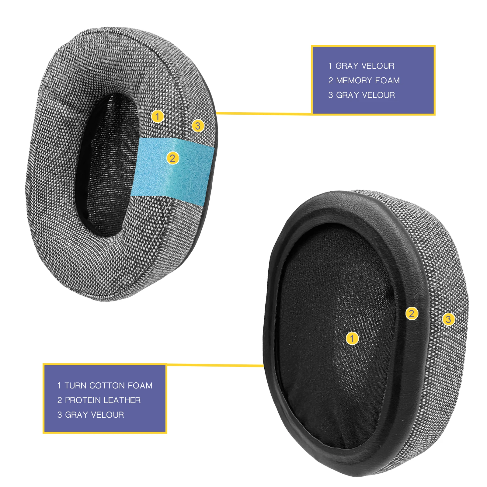 FIUNIE Replacement Ear Cushion Pads for Bose A10 Aviation,A20 Aviation,A30 Aviation Headphones Earpads Earmuffs Headset