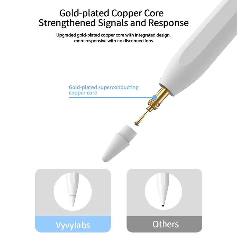 Vyvylabs  潽  ŸϷ , е   3 4 ̴ 5 е 7 8 9  3 4,  潽 2 1