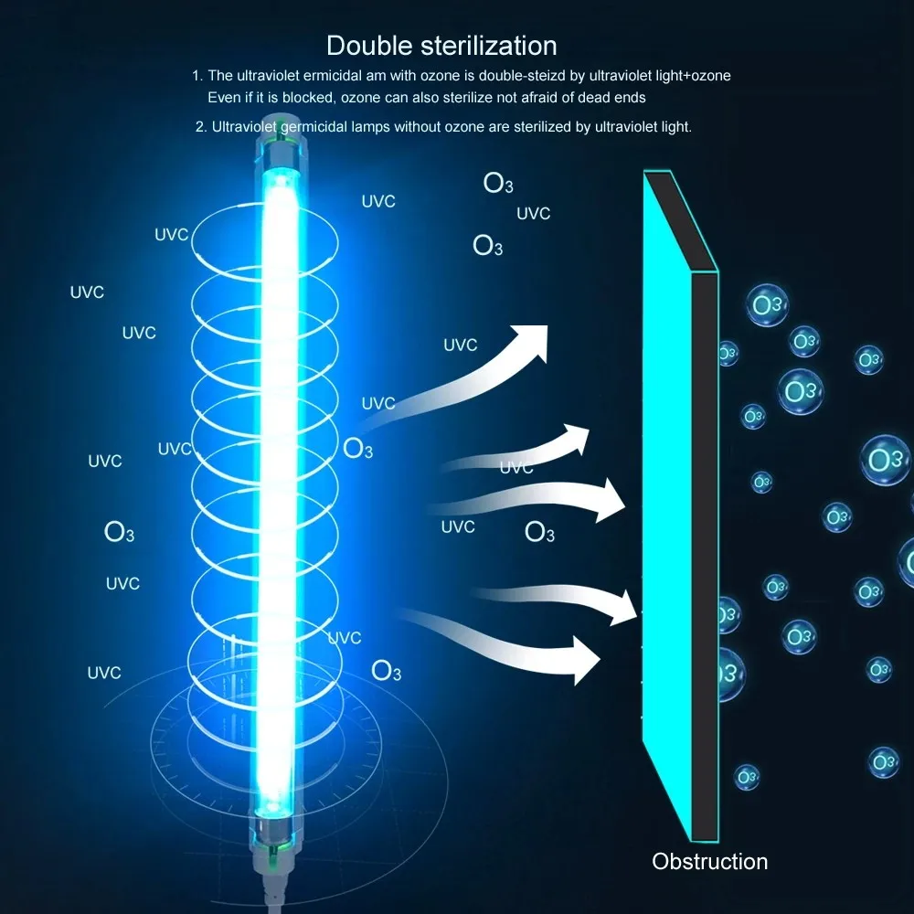 T5 UC Tube Quartz UV Disinfection Lamp UV Sterilization Lamp AC 220V 110V Ozone Germicidal Light Bactericidal Ultraviolet Disinfection Deodor