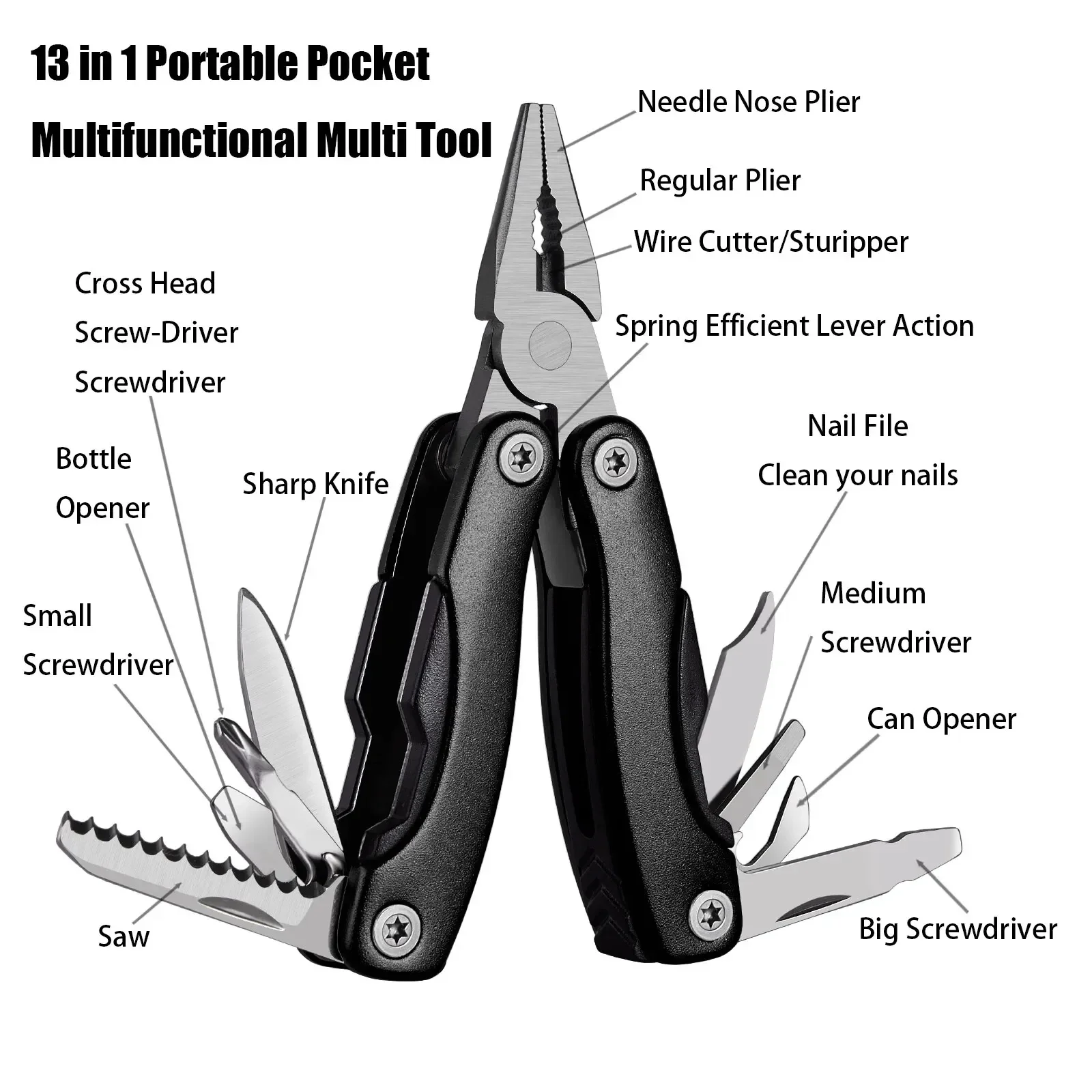 Portable Pocket Multitool Pliers Knife Screwdriver Hand Tool for Outdoor Survival Camping Hunting Hiking