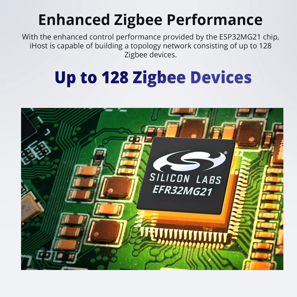 مركز تحكم المنزل الذكي سونوف