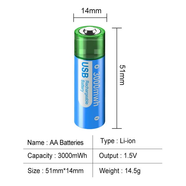 AA AAA 3000/1200mAh Lithium Batteries Non-rechargeable Long Lasting  Exp.2033 Lot