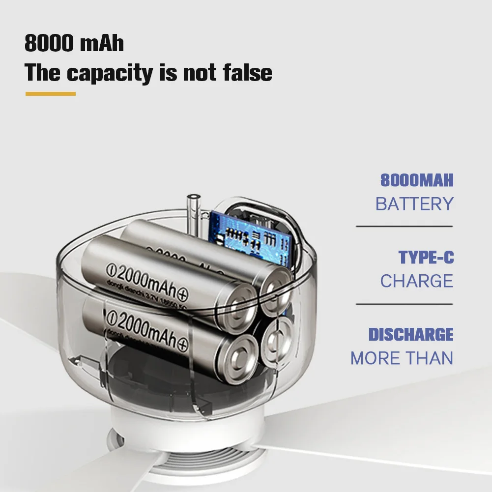 Portable Ceiling Fan Light Rechargeable Camping Fan with Remote Control Tent Fan for Outdoor Camping Dorm