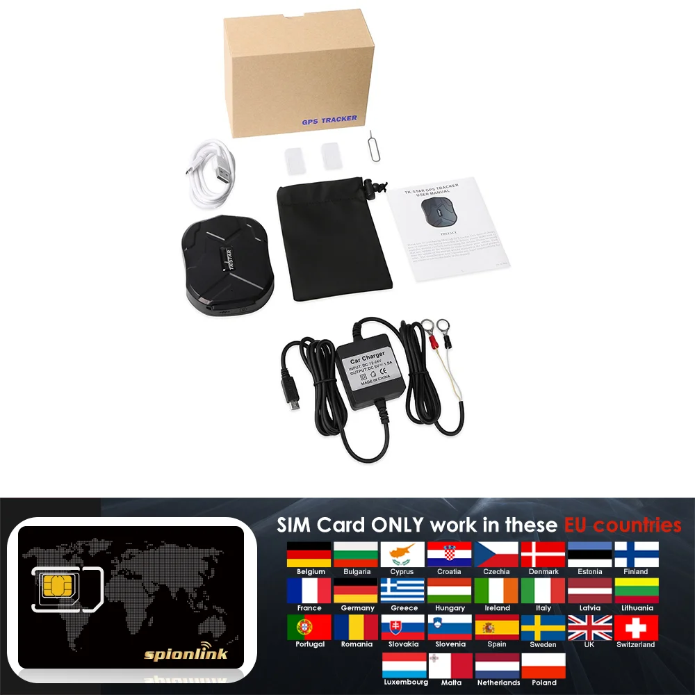 Alll and EU Card