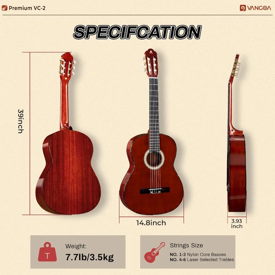 description