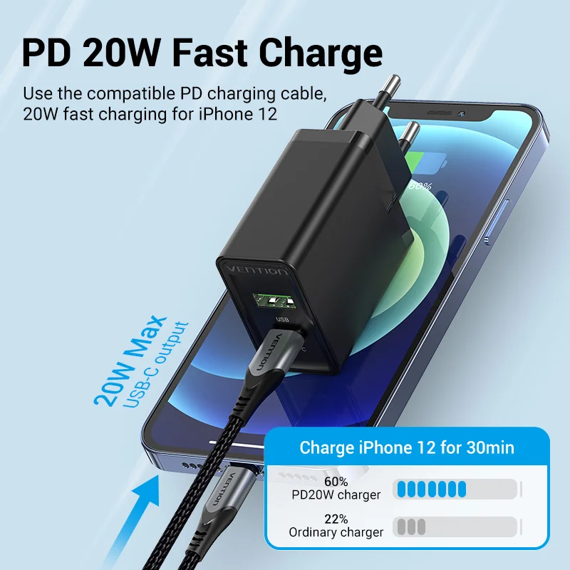 Vention 아이폰 14, 13, 11 용 USB C타입 고속 충전, QC 4.0 3.0 USB 휴대용 휴대폰 충전기, 20W PD 충전기