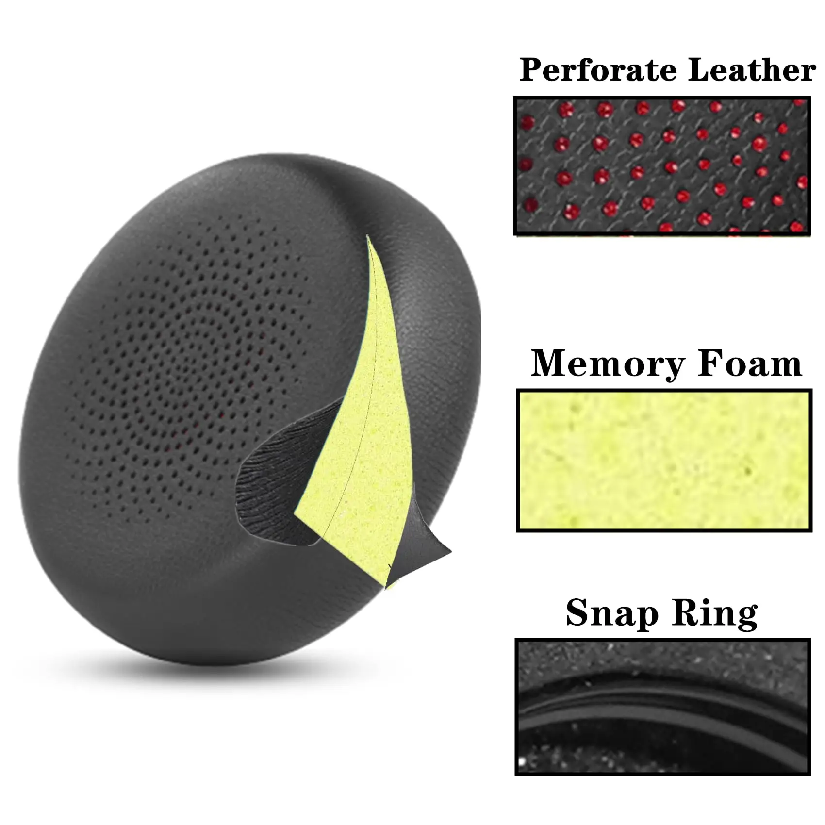 Replacemen Ear pads Compatible with Yealink BH70/WH64 Headset Ear Cushions with Protein Leather