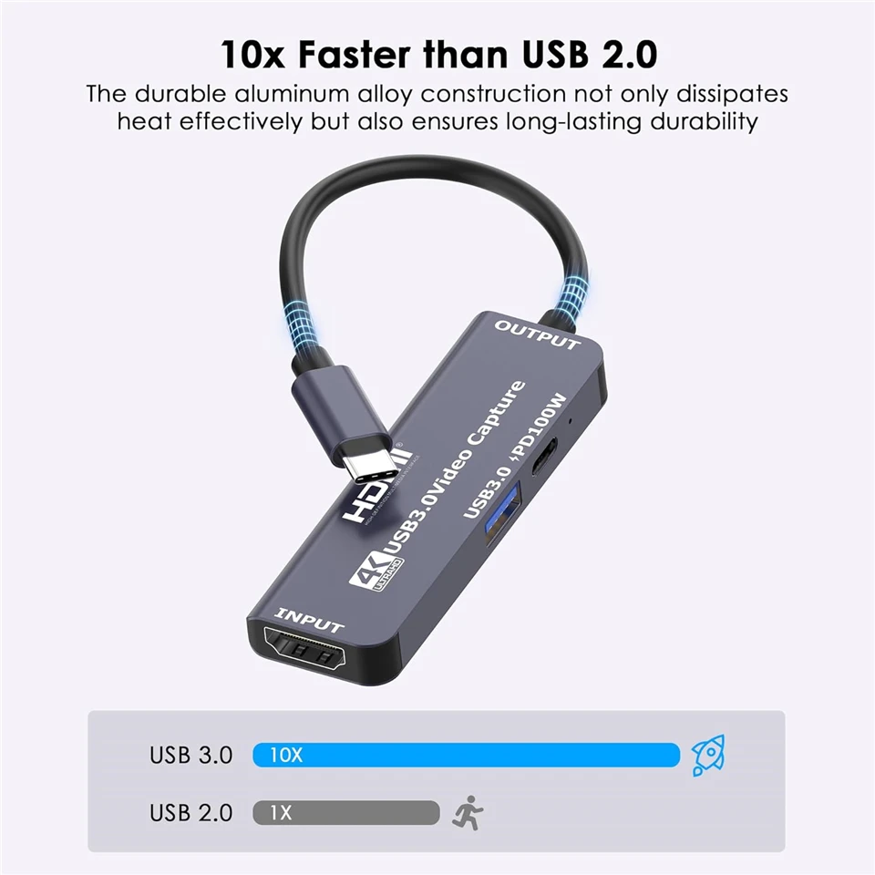USB 3.0 Video Capture Card With 100W PD For Meta Quest 3 iPad HDMI to USB/Type-c