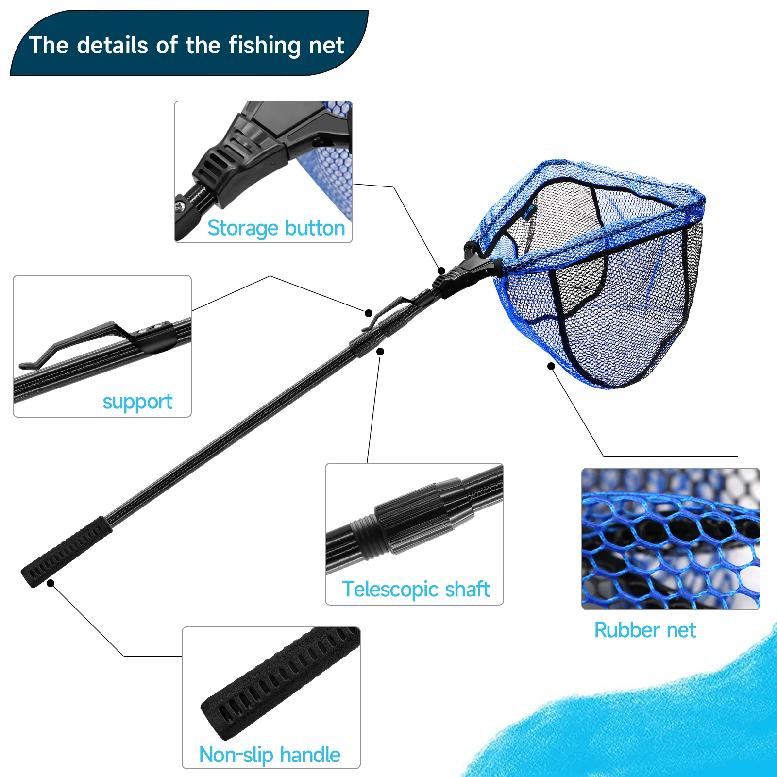 SANLIKE 1.1M Fishing Net Telescopic Collapsible Landing Net Pole With Blue  Mesh Rubber Black Handle Fishing Accessories Tool - AliExpress