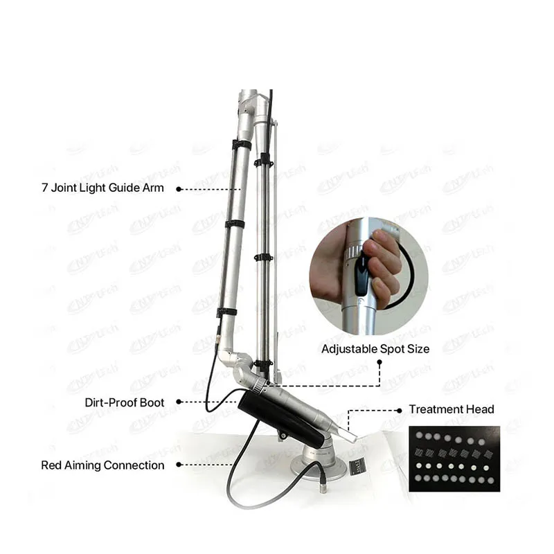 Рисунок 2 - 2023 новейшая машина для удаления