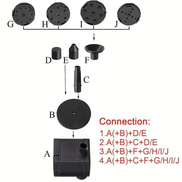1Pc Napelemes Panel Power Water Szökőkút 7V 1,5W 200L/H Vízszivattyú Akváriummedence Kerti Tó Úszó Merülő Szivattyú - Image 4