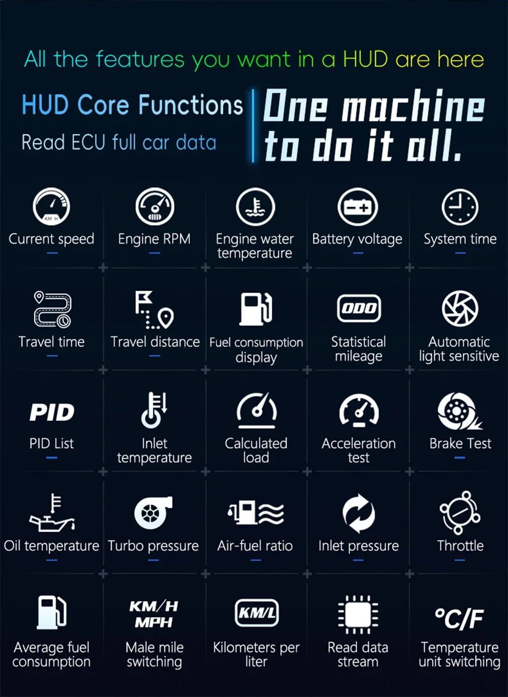 Head Up Display HUD Display P16 OBD OBD2 Head Up Display Car Digital Speedometer