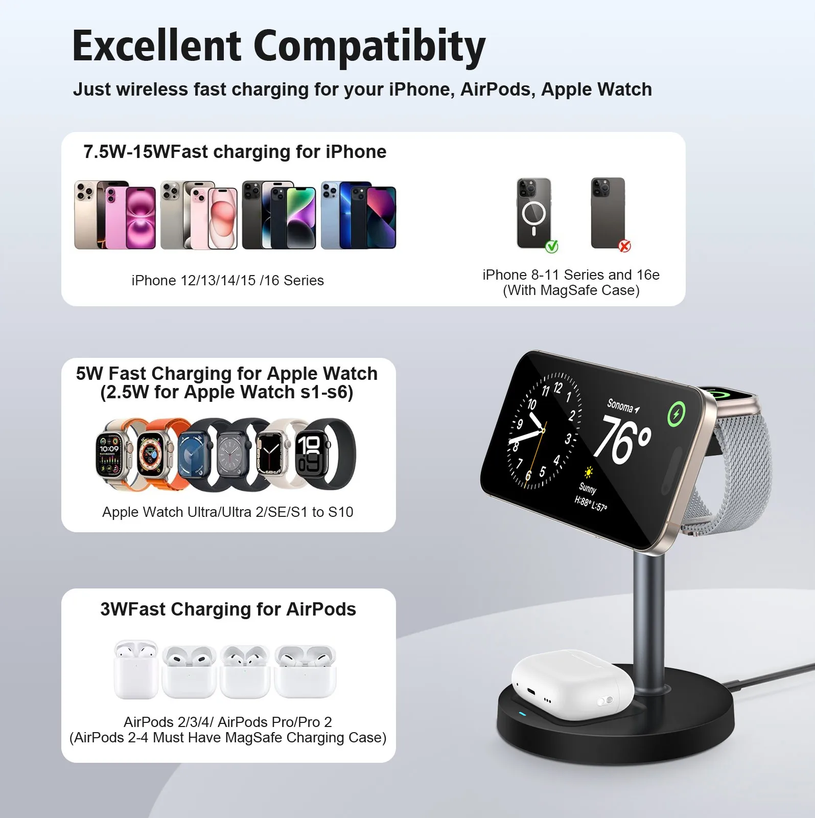 15W Magnetic Wireless Charger Travel 3 in 1 Quick Phone Chargers for Magsafe iPhone 16/15/14/13/12 Apple Watch 9 AirPods Pro 4/3