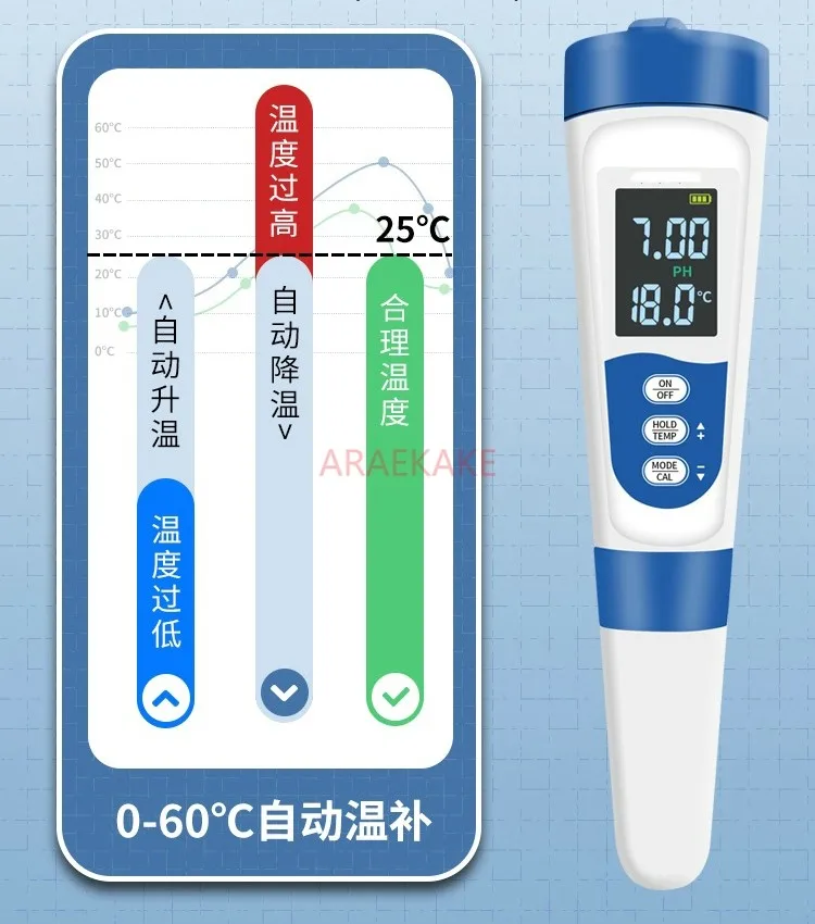PH testing pen, high-precision pH meter, portable pH value, acidity and alkalinity testing instrument, fish tank water quality t