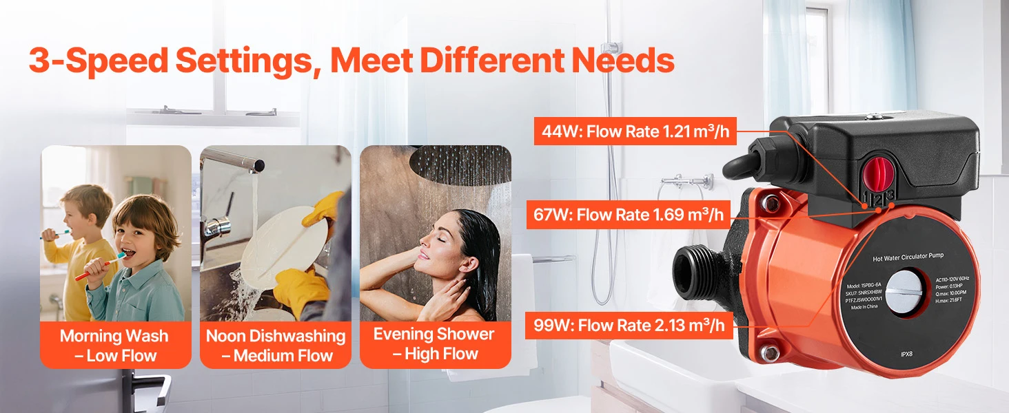 SucceBuy Hot Water Recirculating Pump 10 GPM 3 Speed Control 0.13 HP 110-120V NPT 3/4 to 1/2 Adapter Stainless Steel/Cast Iron
