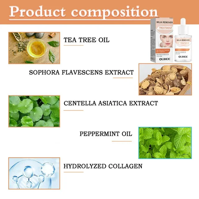 Fat Granules Removal Eye Serum Eye Milia Repair Treatment Products Wrinkle Lifting Moisturizing Anti-Puffiness Korean Skin Care 5