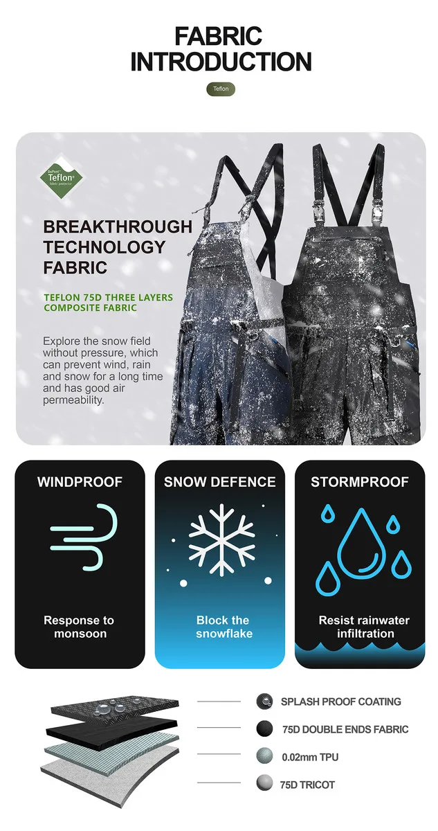 Reindee Lusion 22FW Functional outdoor waterproof ski jumpsuit 3L composite fabric fidlock buckles techwear gorpcore