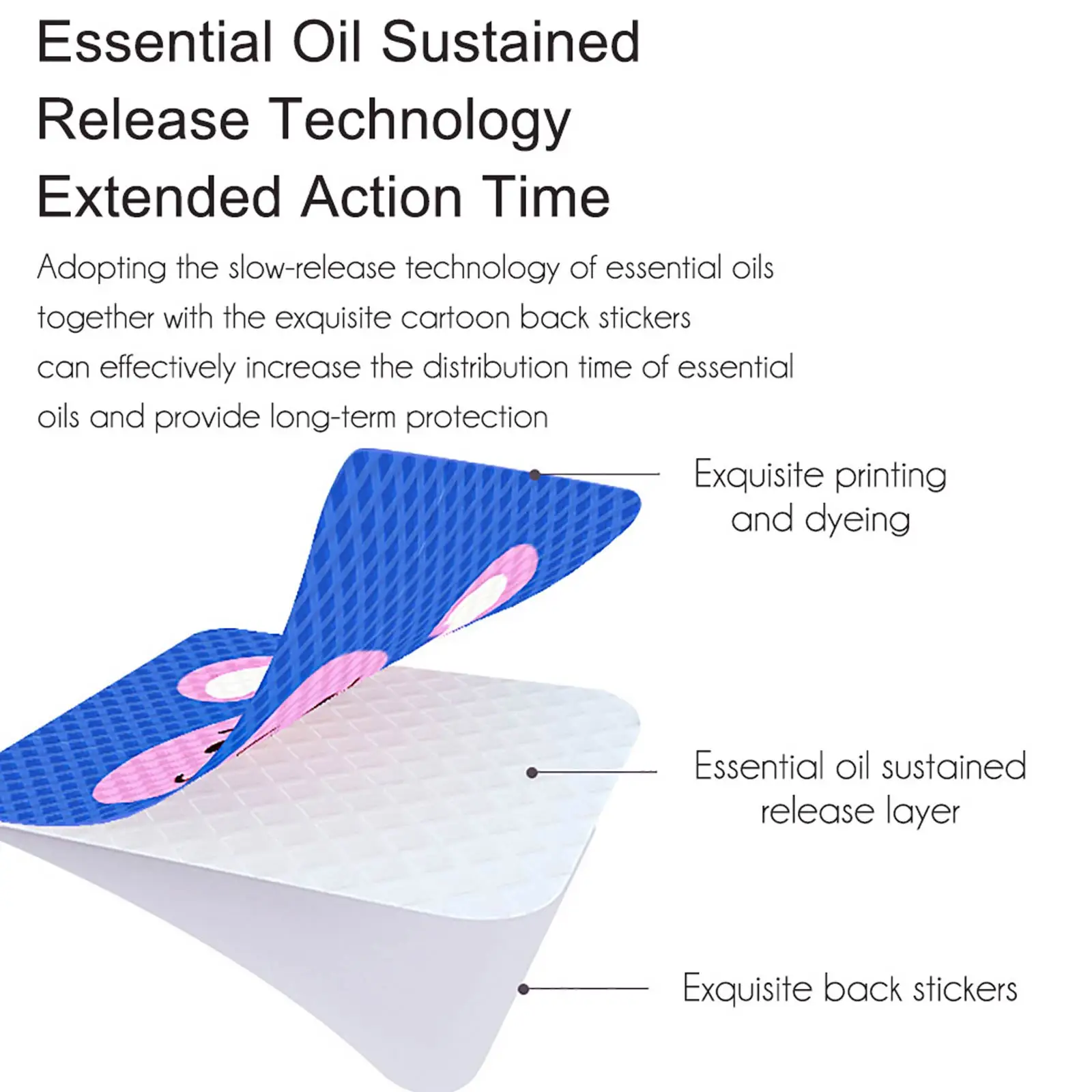 Рисунок 4 - пластыри от комаров с эфирным маслом