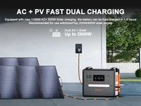 Générateur solaire SolarPlay 2500W Q2402M, station d'alimentation portable 2304Wh avec batterie LiFePO4, alimentation mobile solaire extérieure avec sortie AC 2500W (4800W en crête) pour le camping familial en plein air. 6