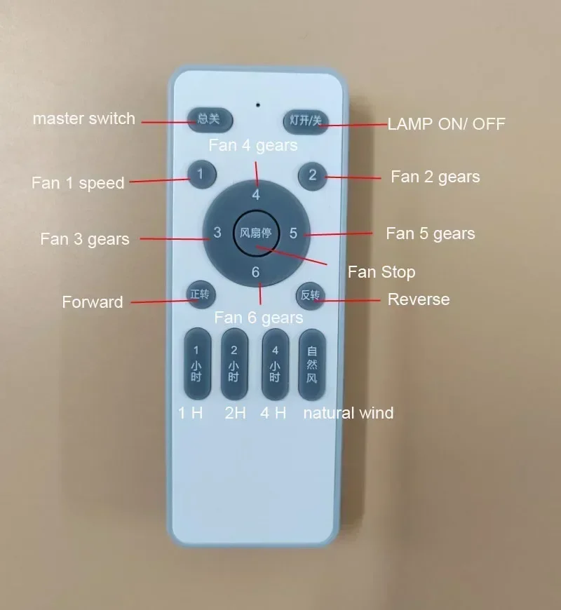 Ceiling Fan LED Ceiling Fan Lights LED Fan Light Fan Light Remote Control Ceiling Fan Light Remote Control Receiver Low-voltage Frequency Conversion Timing Switch