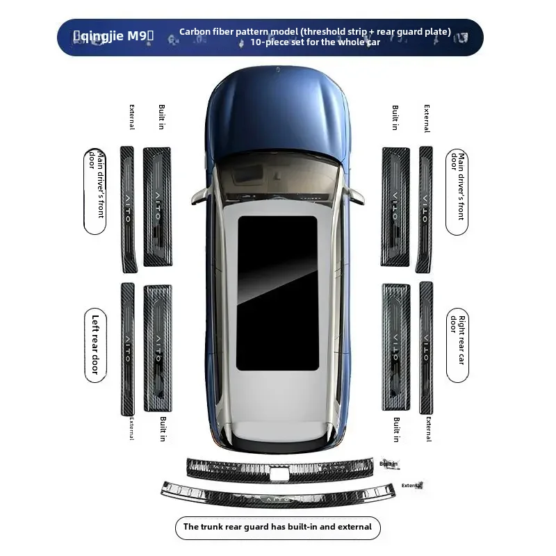 thumbnail image 1 of K% Especial para el modelo 2024 Nuevo signo de interrogación M9 Umbral de puerta Alfombrilla de bienvenida Pedal Accesorios para el maletero Decoración interior del automóvil Automóvil, 1 of 5