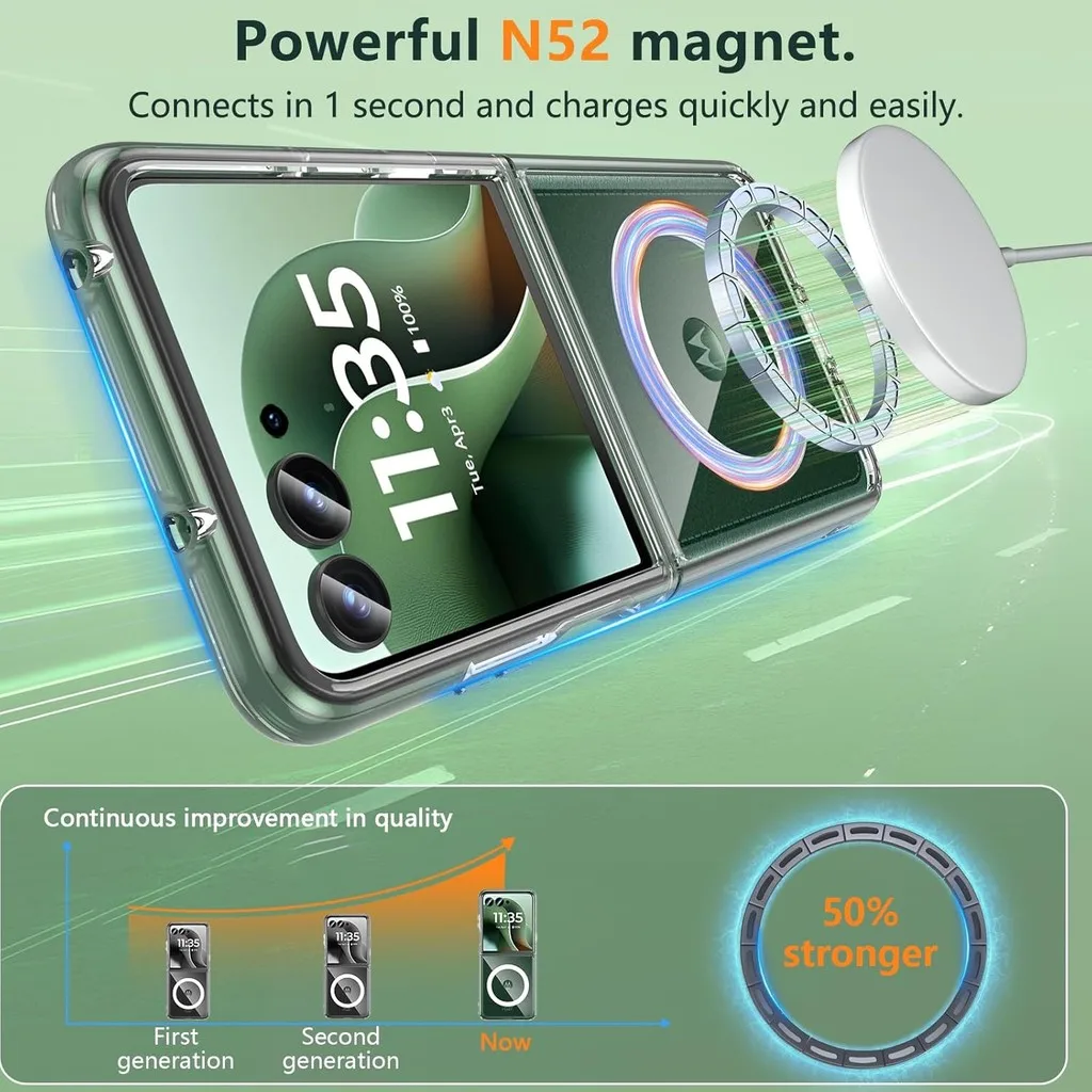Transparent Magnetic Case with Soft Edge and Hard PC Cover
