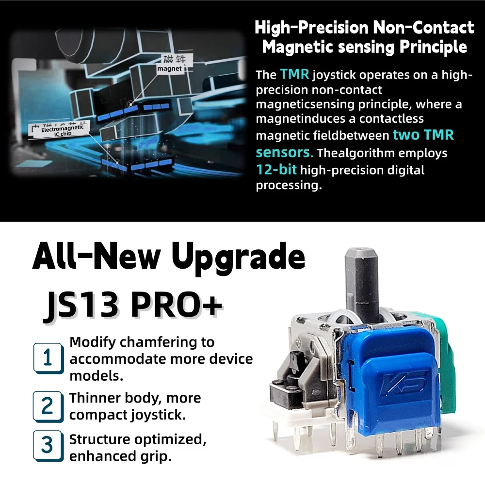 dsc-products