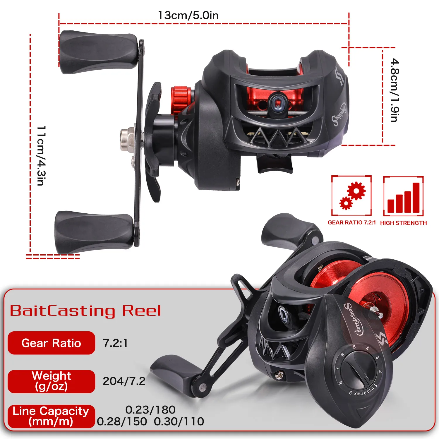 Fishing Reel Sougayilang Baitcasting Reel Magnetic Braking System 7.2:1 Gear Ratio Aluminum Spool 8KG Max Drag Freshwater Fishing Coil