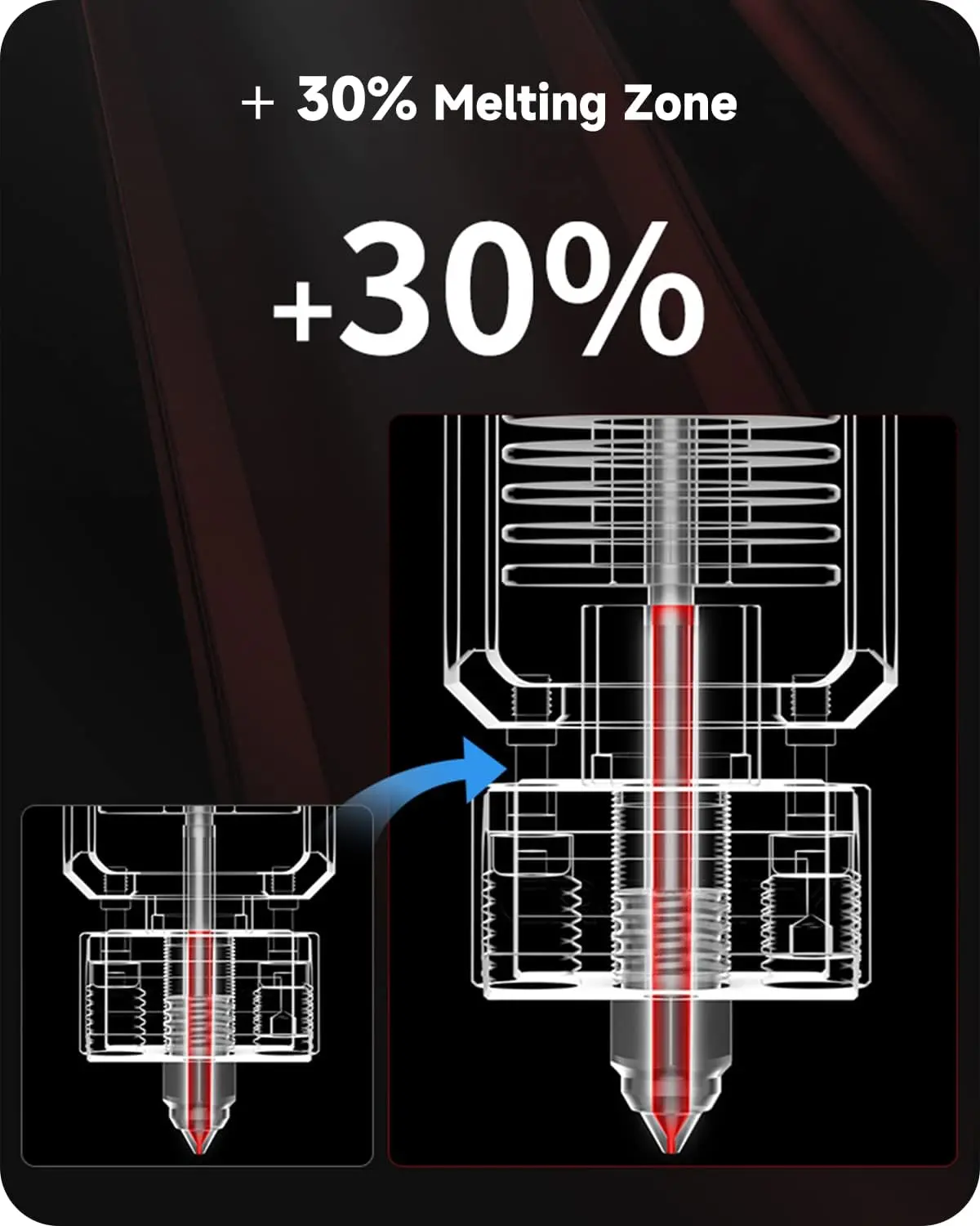 Creality Spider 고온 흐름 핫엔드 프로, 300 ℃ 고온 인쇄, 실리콘 커버, Ender 3 Ender 5 CR-10 프린터 선물