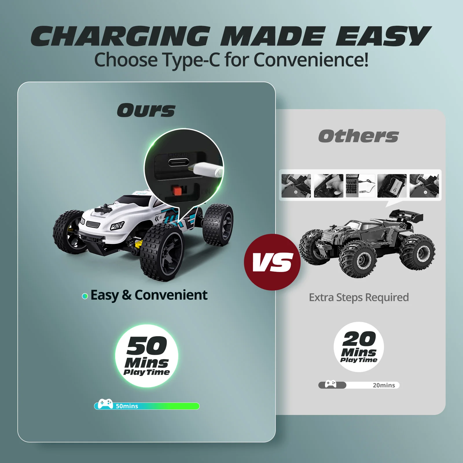 Vue de dessus du buggy RC 4WD 1:18 montrant ses suspensions et pneus crantés pour le off-road