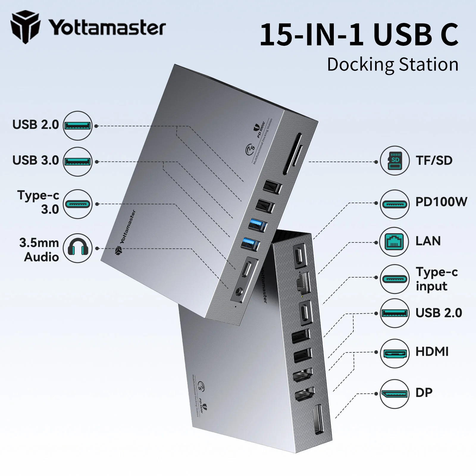 

Yottamaster 15-IN-1 USB C Docking Station Dual Monitor Multiport Adapter with 4K HDMI DP100W RJ45 3.5mm TF/SD for Windows Mac OS