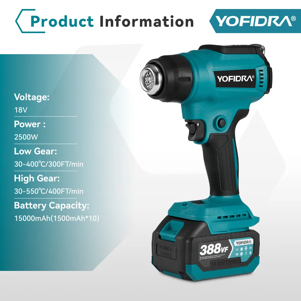 Yofidra 550℃ Hot Air Gun 2 Gears Adjustable LED Display Cordless Efficient Industrial Home Heat Gun Tools For Makita 18V Battery 2