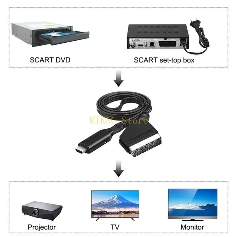 휴대용 SCART to 호환 변환기 어댑터 케이블 DVD 게임 액세서리 용 비디오 오디오 변환 어댑터 베스트 세일