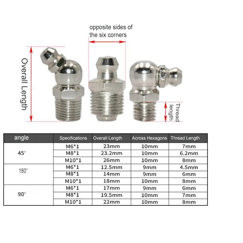 10PCSM6M8M10GreaseGunNozzleStainlessSteelGreaseGunFilling