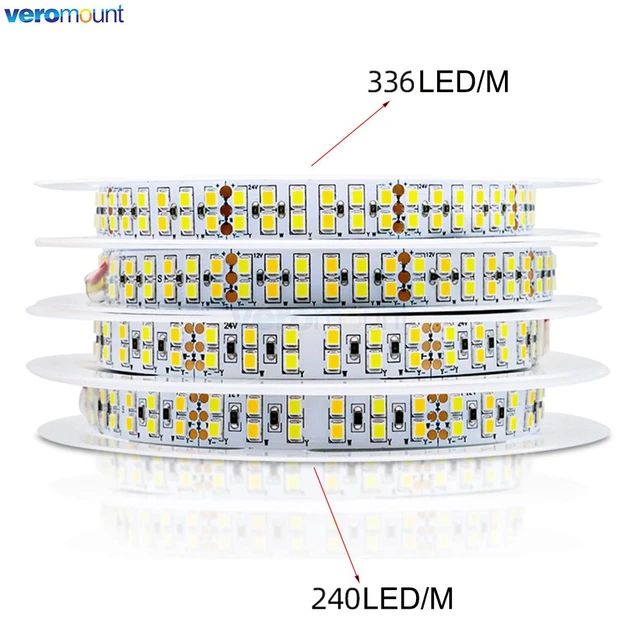 Dual White color temperature adjustable LED flexible strip