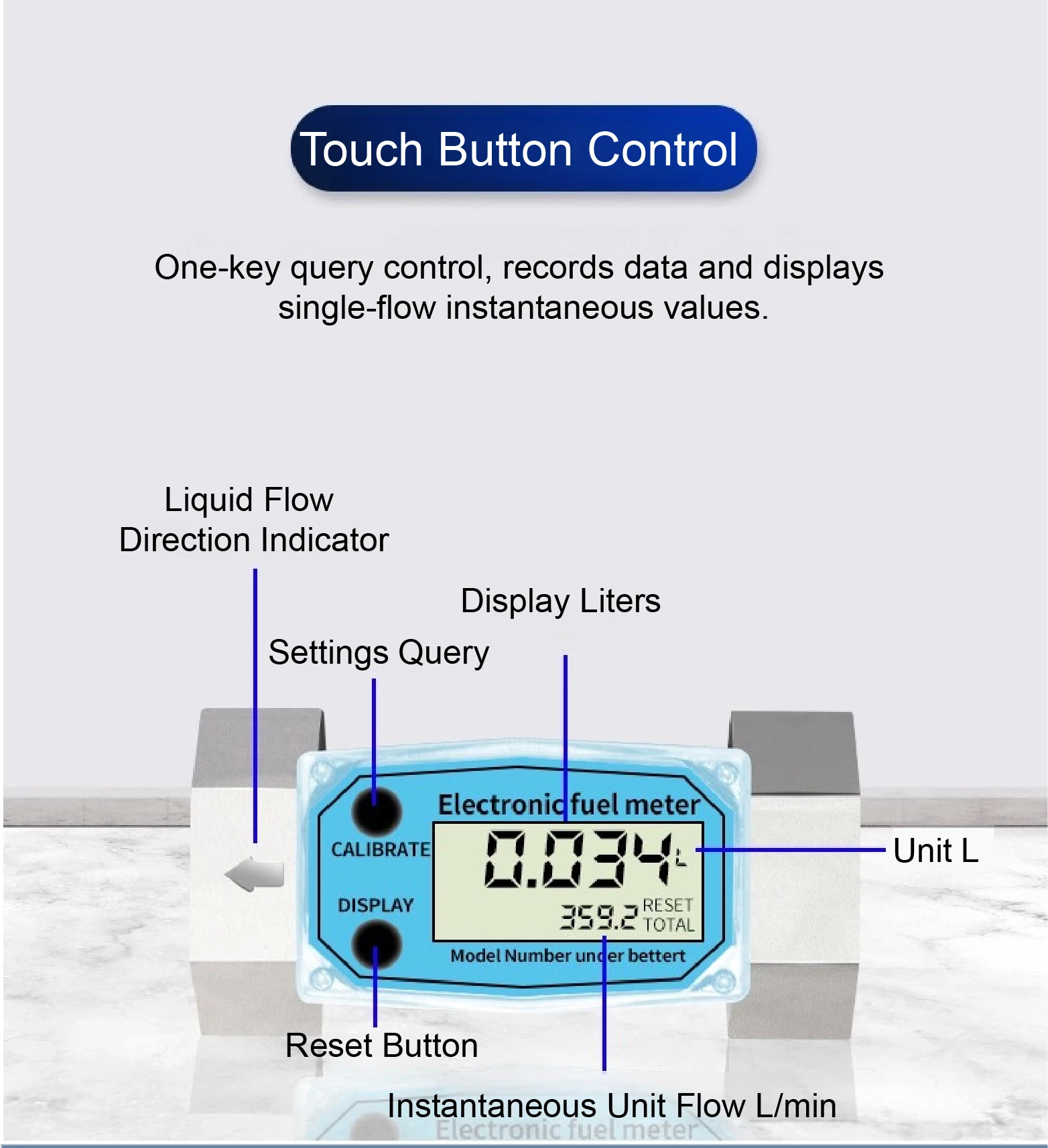 Electronic Turbine Fuel Flow Meter G3/4 G1 G1.5 G2 Inch Diesel Petrol Water Digi