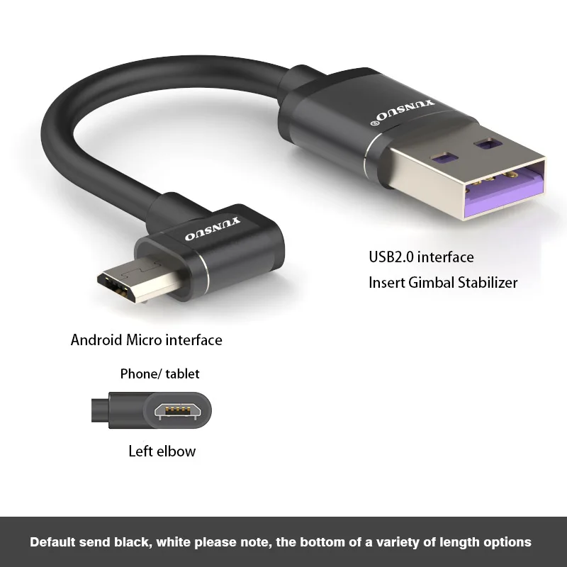 Phones e Accessories