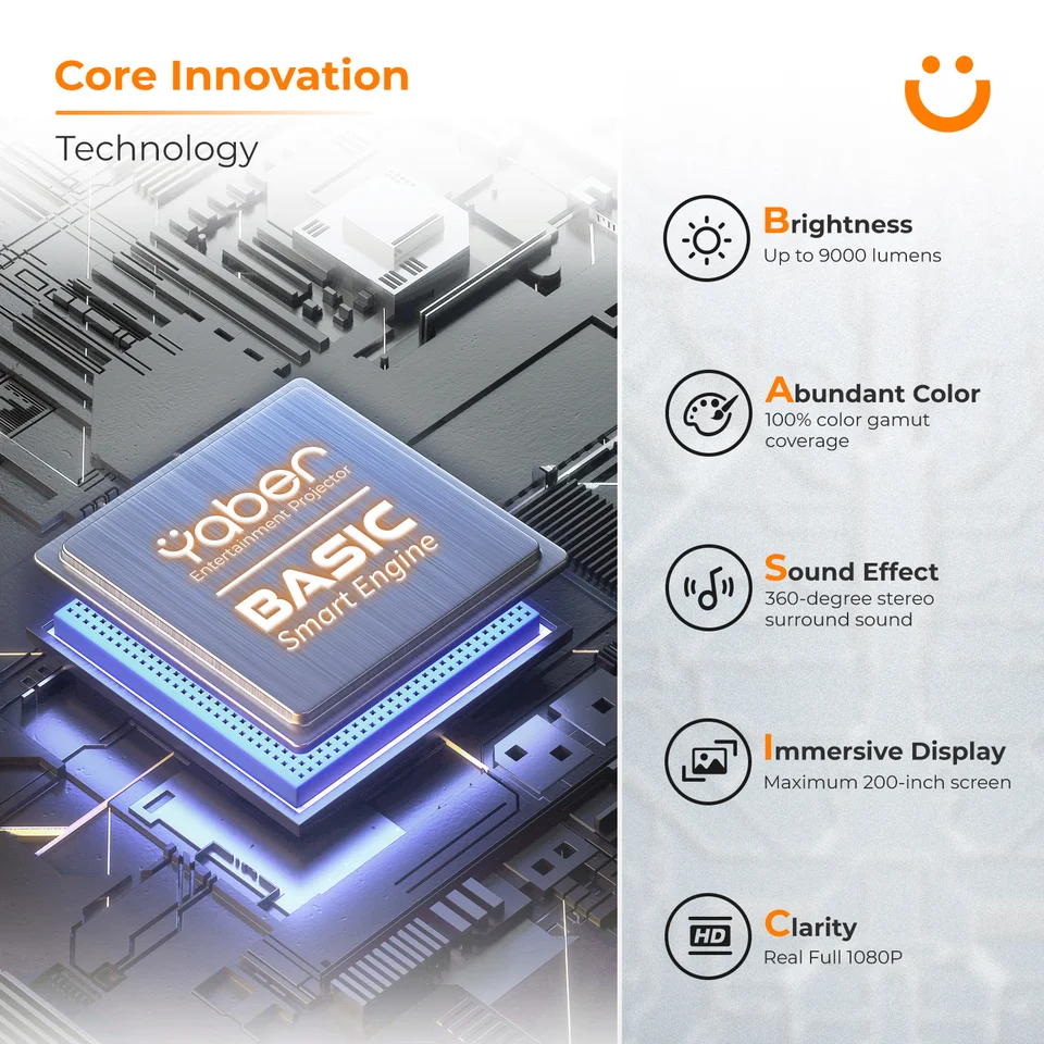 Video projector Wifi Bluetooth, YABER-projector LED Pro V7, WiFi