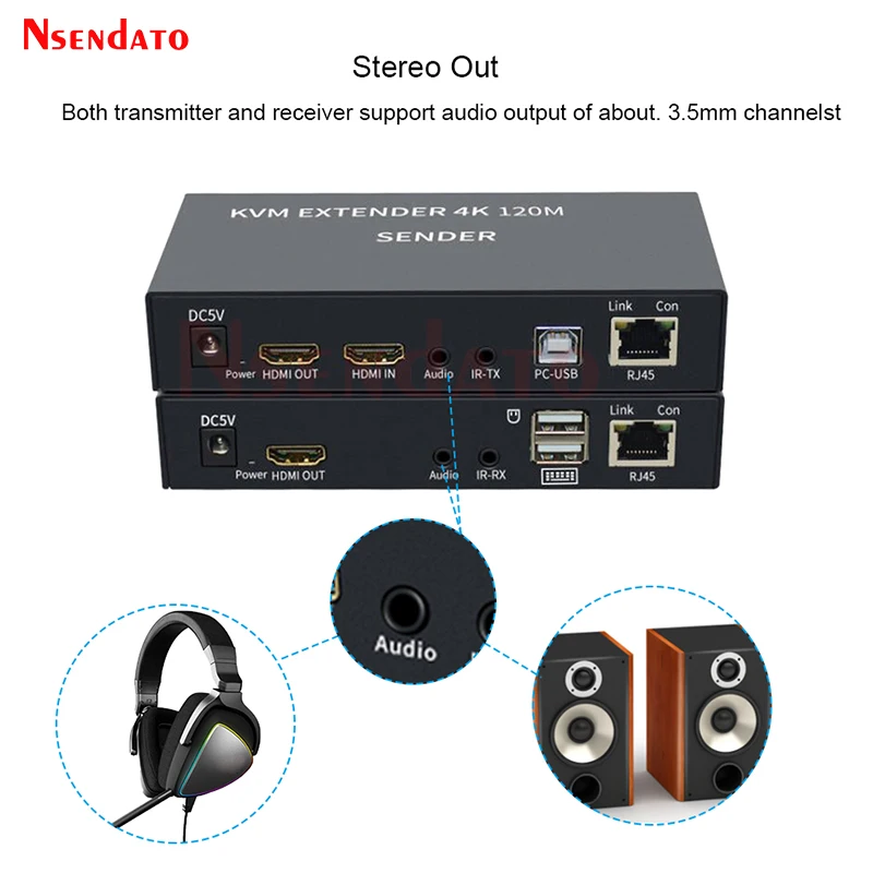 4K HDMI USB KVM ͽٴ 120M Cat6 KVM ͽٴ HDMI RJ45 Lan Ʈũ KVM HDMI ͽٴ (콺 Ű  USB )