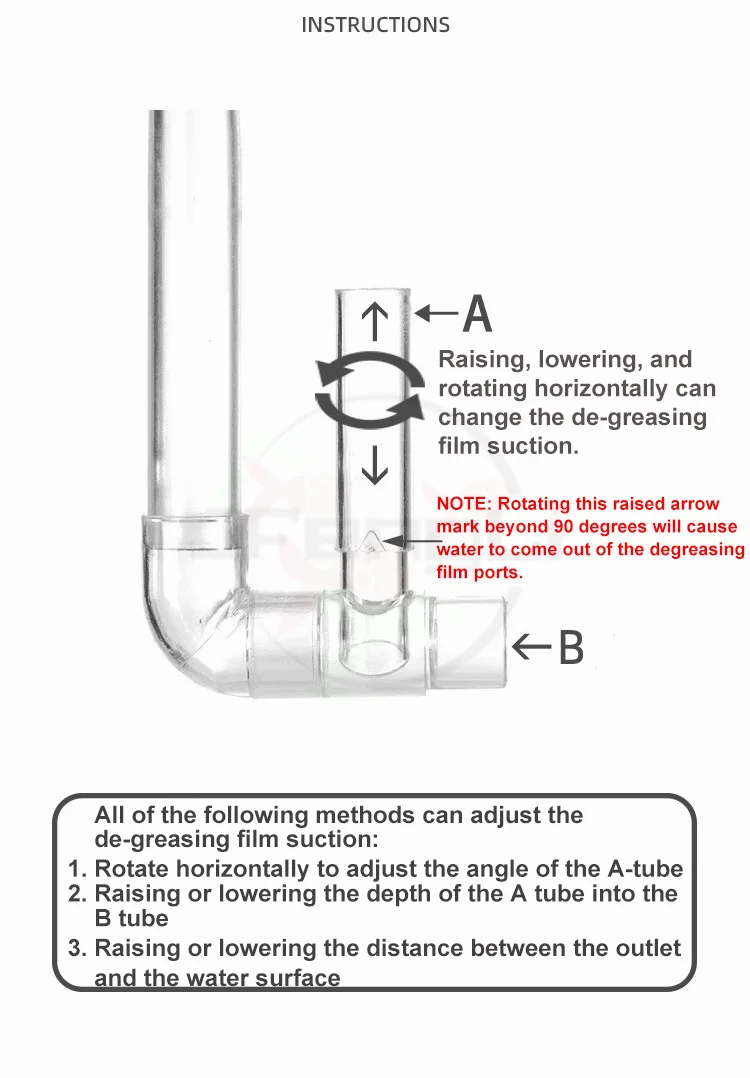 Title 13, AQUAPRO Stainless Steel Inlet Outlet Skimmer Aq...