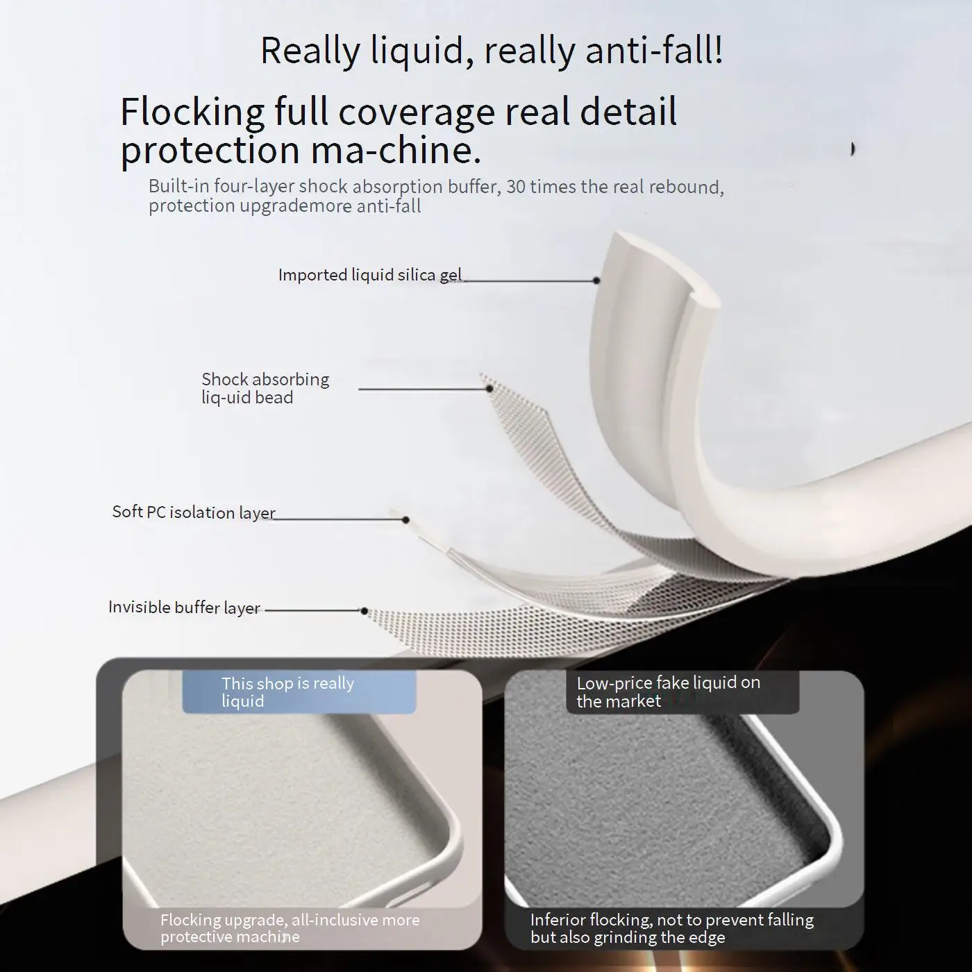 Liquid Silicone Shockproof Soft Phone Case - Fashion Minimalist Skin-Friendly Cover