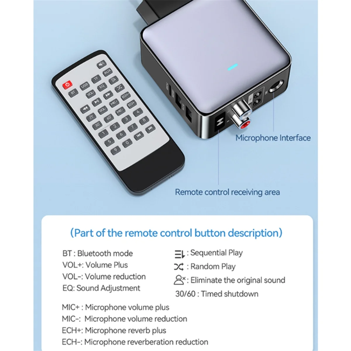TV 헤드폰용 무선 블루투스 리시버 송신기, 마이크 입력 미국 플러그, 지지대 QC3.0 고속 충전, 3 in 1