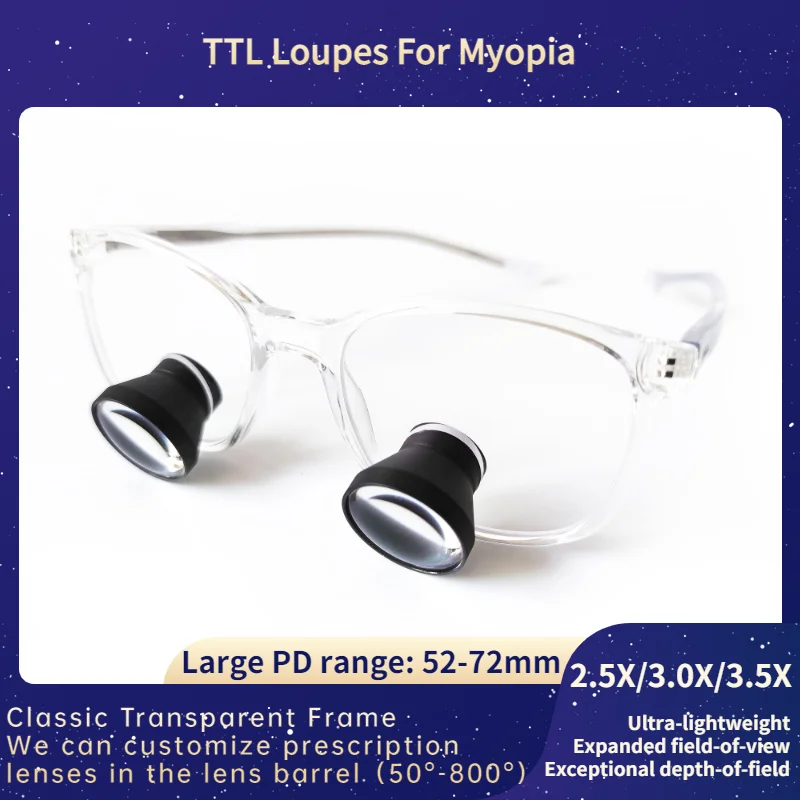 クリアビュールーペ TTLルーペ 3.5倍 歯科 最終価格