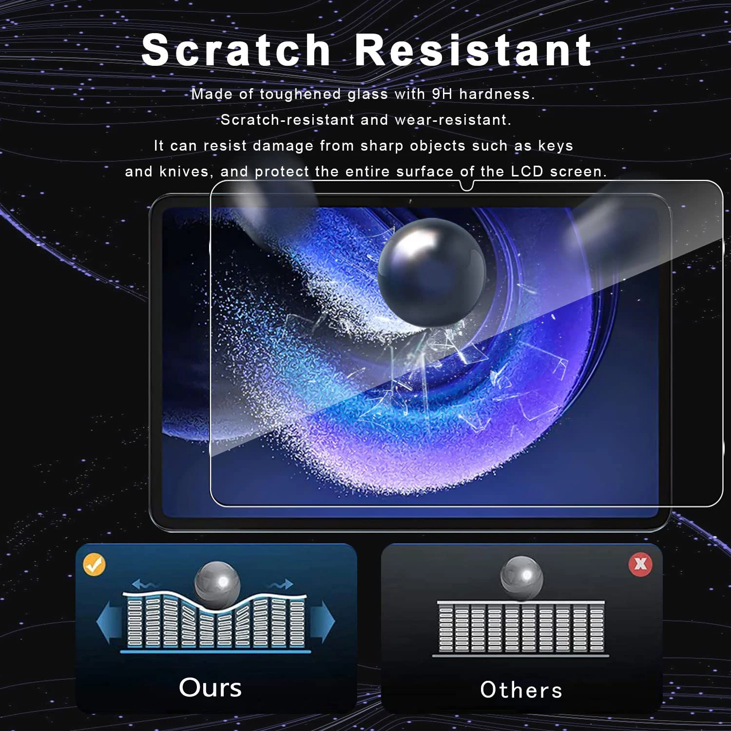 For Xiaomi Pad 6 /6 Pro (11 inch) 2023 Screen Protective Film with Camera HD 9H hardness Anti-scratch Transparent Tempered Glass 4