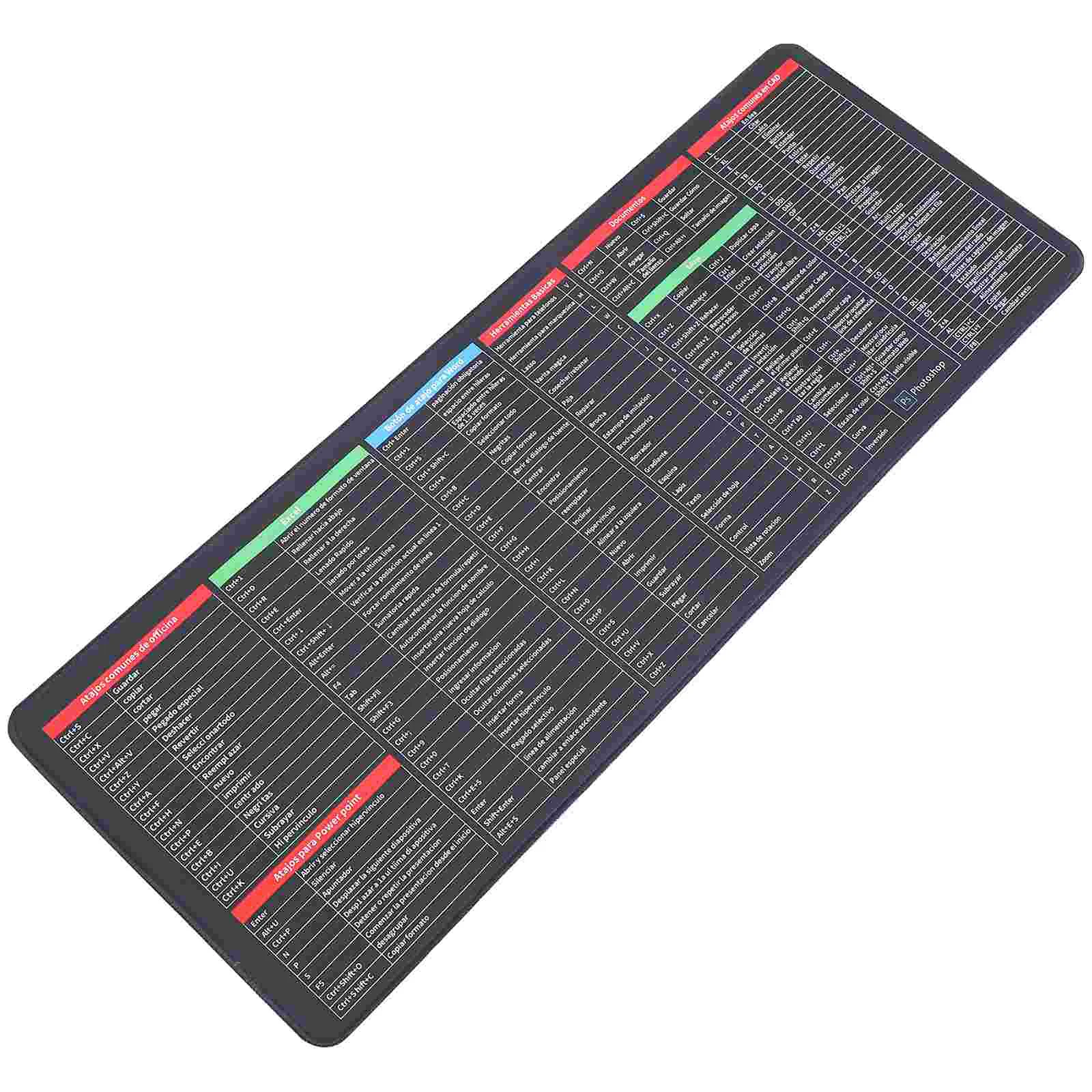 

Big Mouse Pad Keyboard Desk Office Decor Mousepad Large Anti Slip Gaming Rubber Desktop Mat Accessories