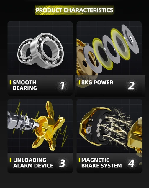 Team ARK Gravity 5 キャスティングリール (ギア比6.4 右利き)　並行輸入 Gravity 5 \u2013 ARKFishing