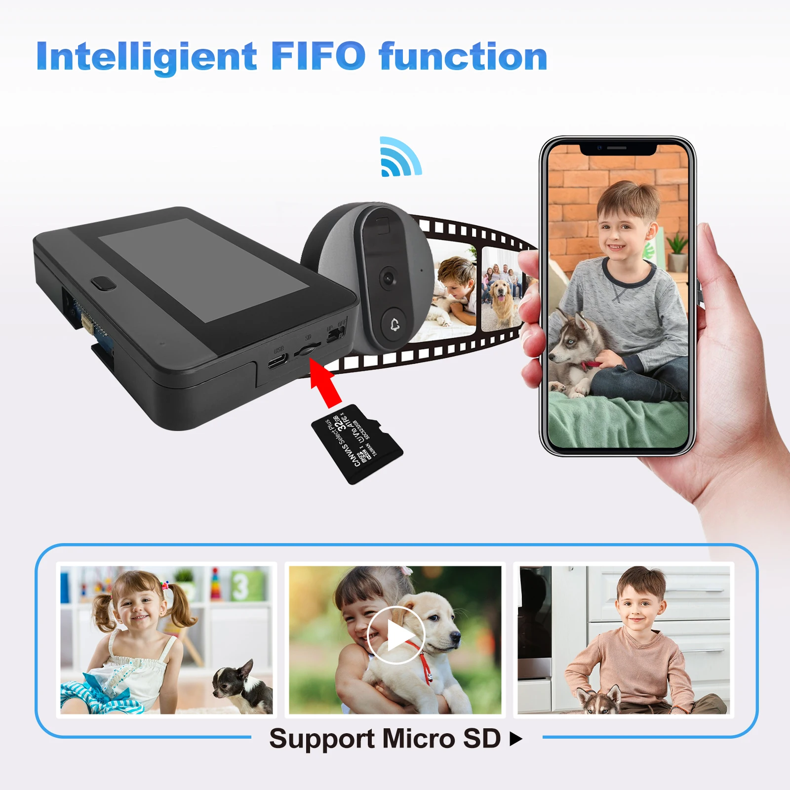 Рисунок 5 - Дверной звонок с Wi-Fi и ночным видением