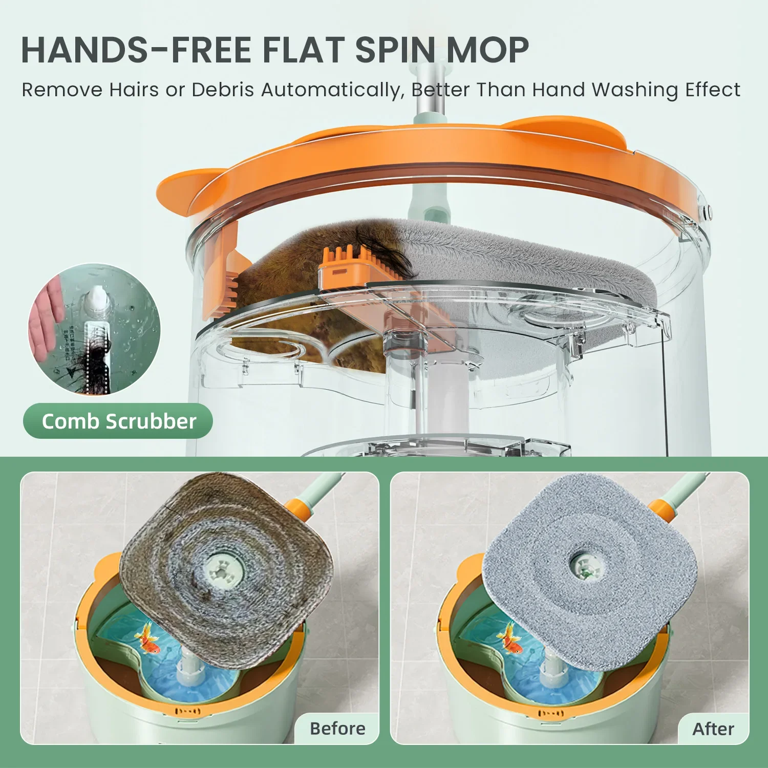 Spin Mops floor Cleaning Tools Household Cleaning spin Home Floor Cleaning easy to drain Squeeze Mop Wet and Dry Mop and Bucket 4