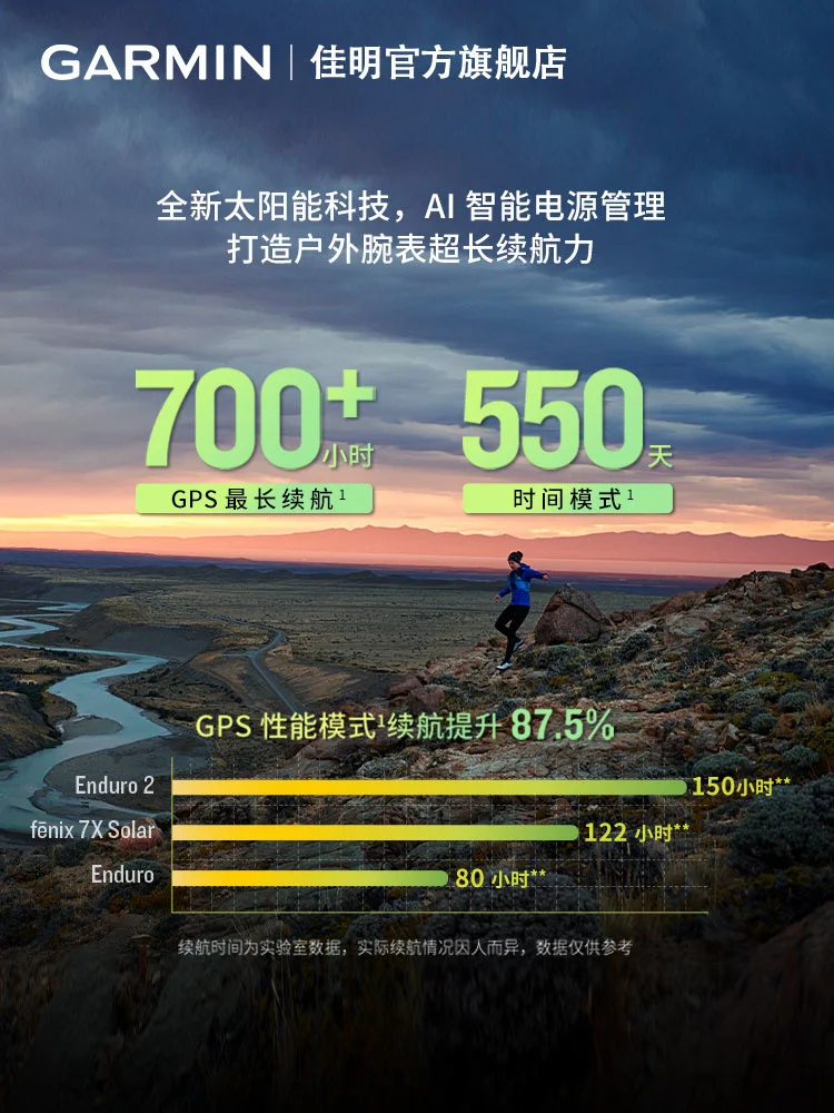 Garmin ε ߿  ġ, Ʈ , ո ð ũ, , Enduro2 Anduo, , ǰ